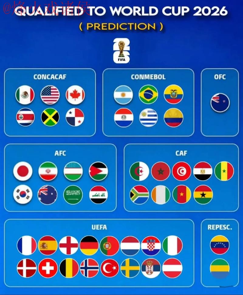 2026世界杯预测APP下载入口地址