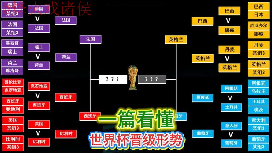 世界杯竞猜技巧全站