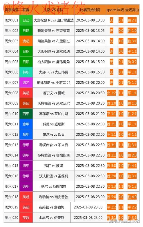世界杯投注注册全站