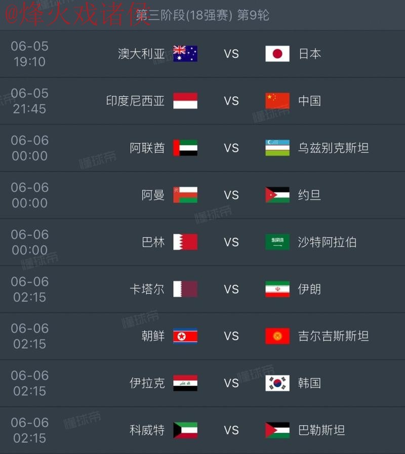 2026世界杯比分分析入口地址 2026世界杯比分分析入口地址