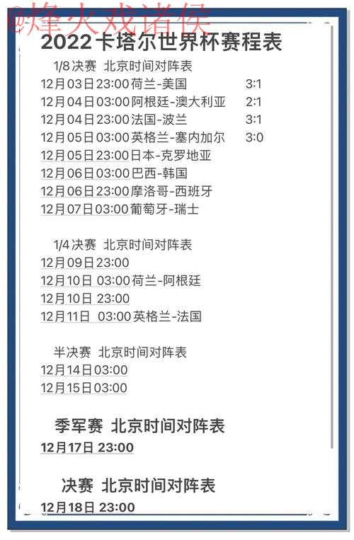 世界杯预测正规