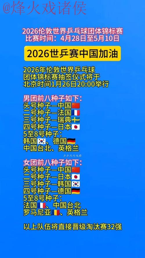 2026世界杯买球排行