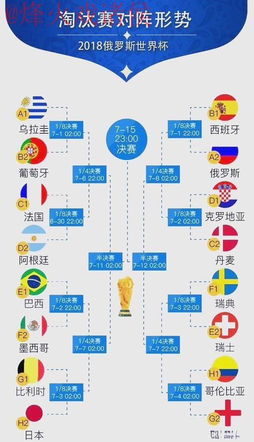 世界杯比分哪个好