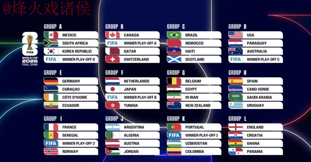 世界杯比分热门