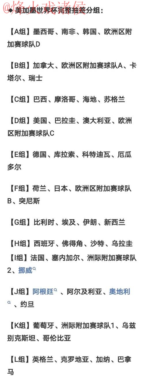 2026世界杯比分教程热门 2026世界杯比分教程热门